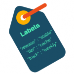 Labels