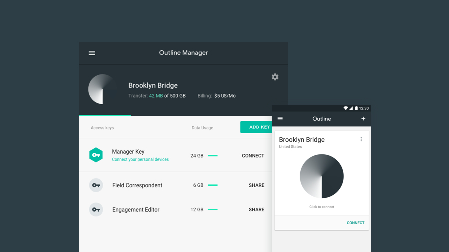 Outline бот. Outline Manager.